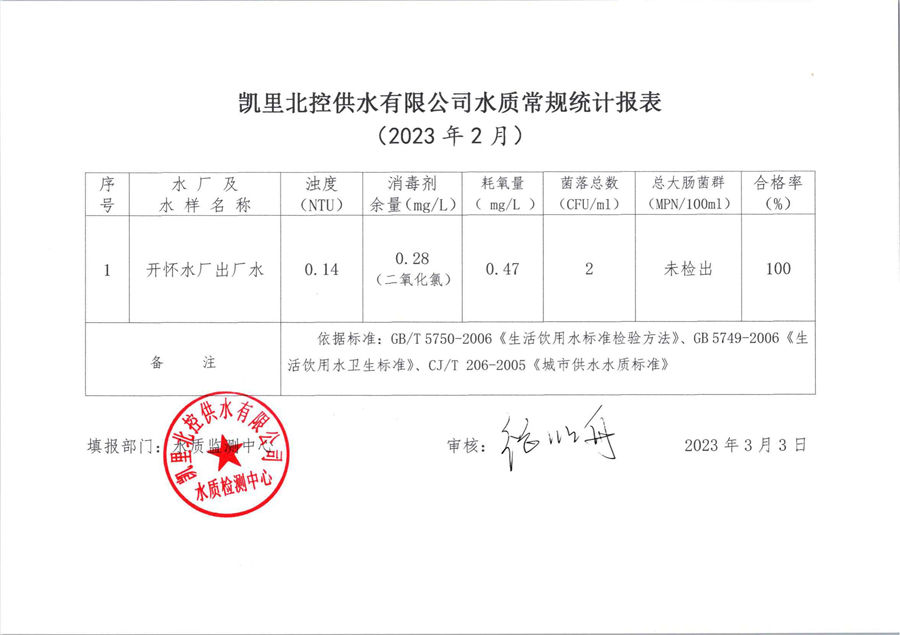 aee24823574a42b2b1fd5e3274840ca_副本.jpg