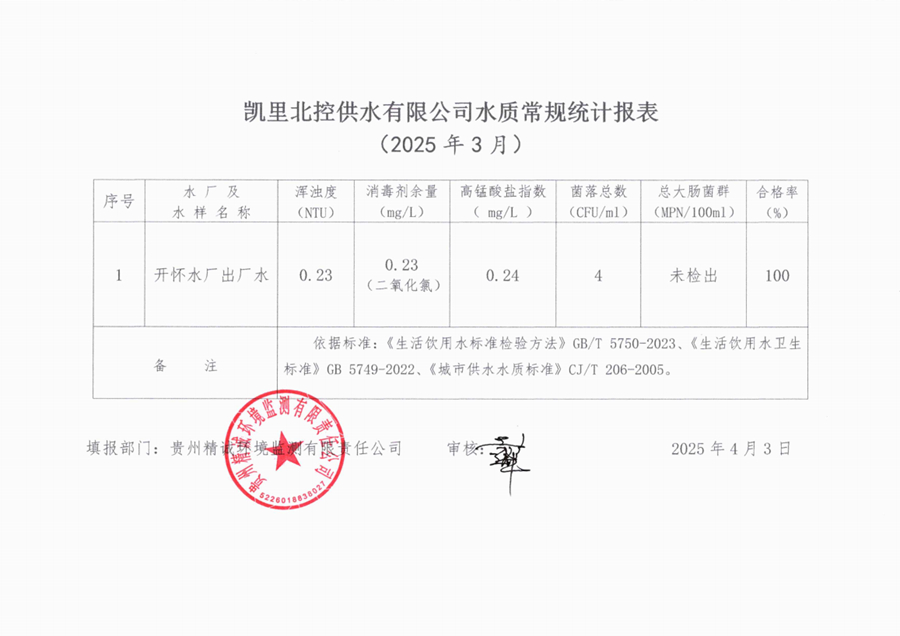 lqlpjxaankum00vnazlnbiwwvtas_xatgw8h0ff9_fdhaa_1157_818_副本.jpg